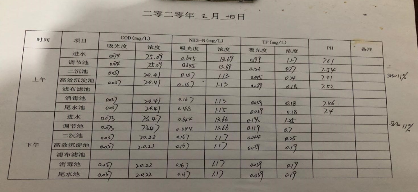 1590563177978966.png 1590563177978966.png